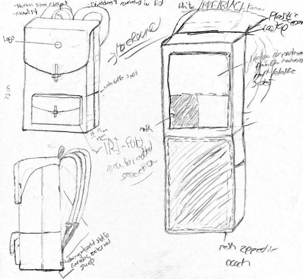 Our first front loading backpack conceptualization